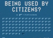 GunsAmerica