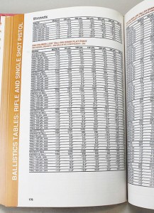 Some manuals include trajectory tables. Keep your old manuals; even though Hornady has superseded this older manual, the info is still relevant. 