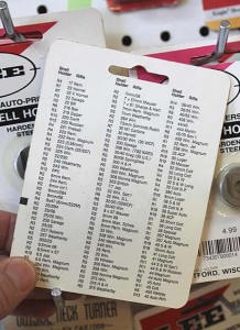 Lee shellholder packs identify which shellholders fit which cartridges. 
