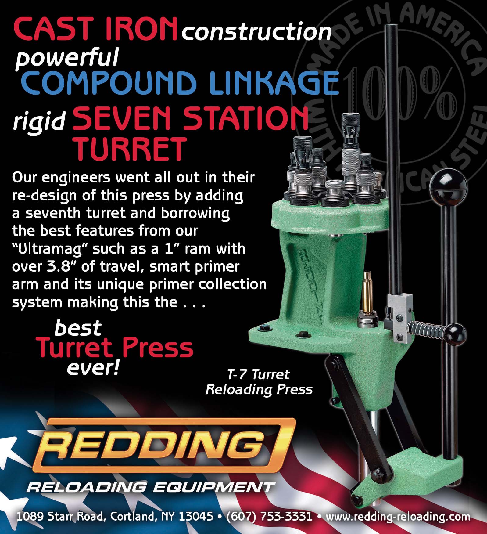Second hand reloading press