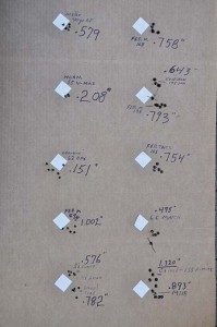 This test target illustrates the accuracy of the new Wolf Precision chamber/barrel system. Groups fired with the 308 are the right column; 223 the left. 