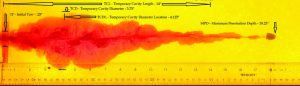 Black Hills Ammunition’s .45 ACP 135-grain Honey Badger™ from a 5-inch barrel. Top view of ballistic gelatin test to show temporary cavity diameter of 4.125 inches.