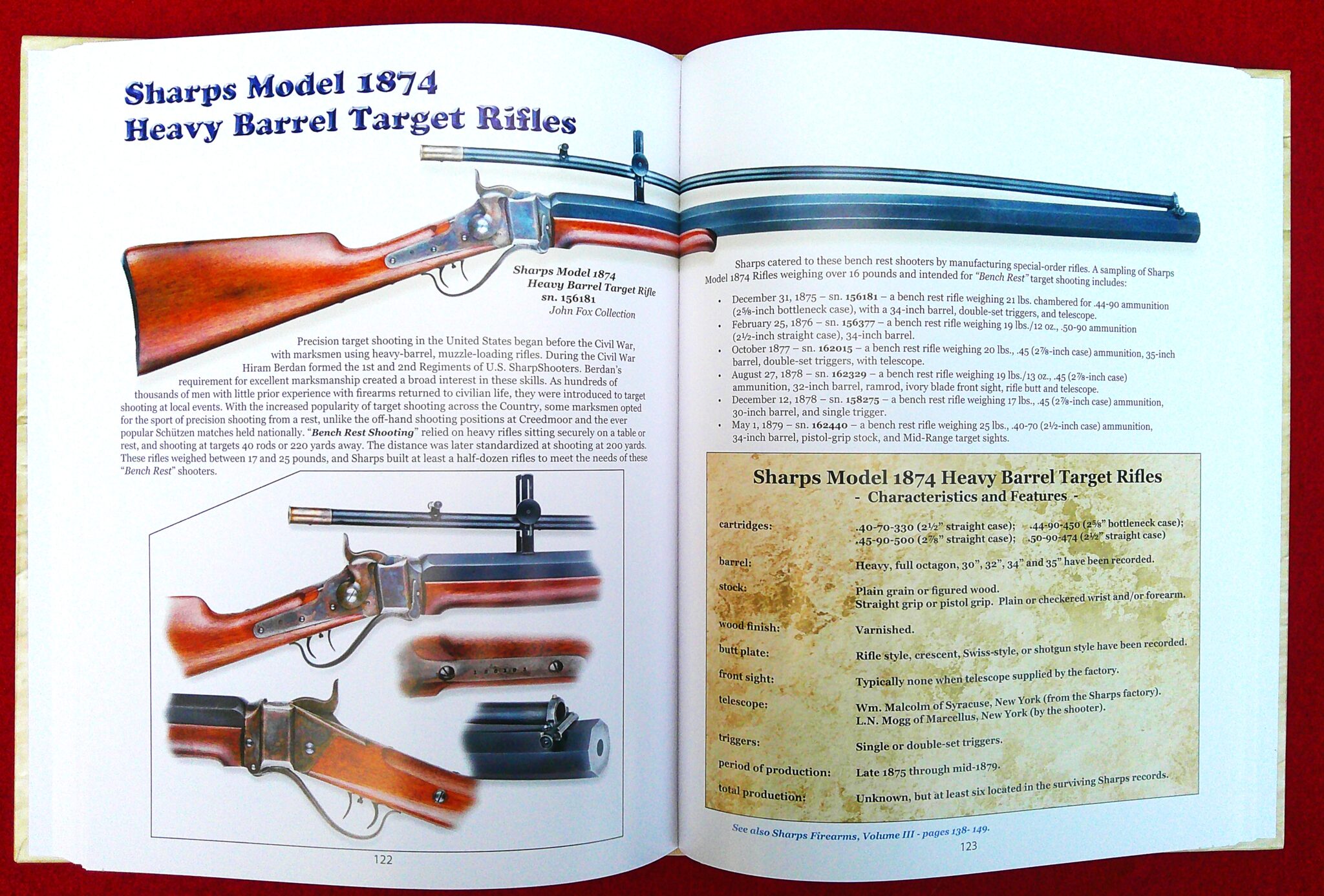 REVIEW: Sharps Firearms, A Collector’s Guide - TheGunMag - The Official ...